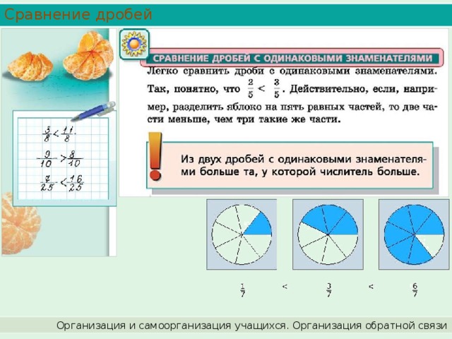 Презентация на тему сравнения дробей