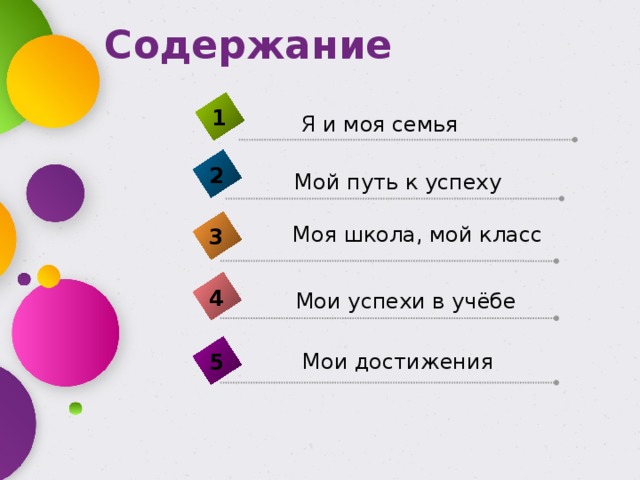 Содержание 1 Я и моя семья 2 Мой путь к успеху Моя школа, мой класс 3 4 Мои успехи в учёбе Мои достижения 5 
