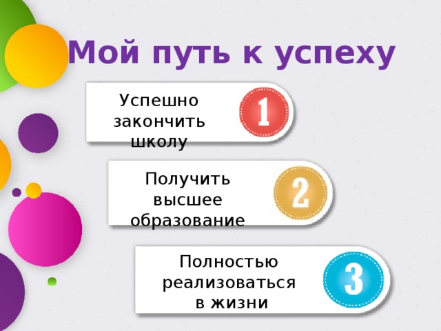 Мой путь к успеху Успешно закончить школу Получить высшее образование Полностью реализоваться  в жизни 
