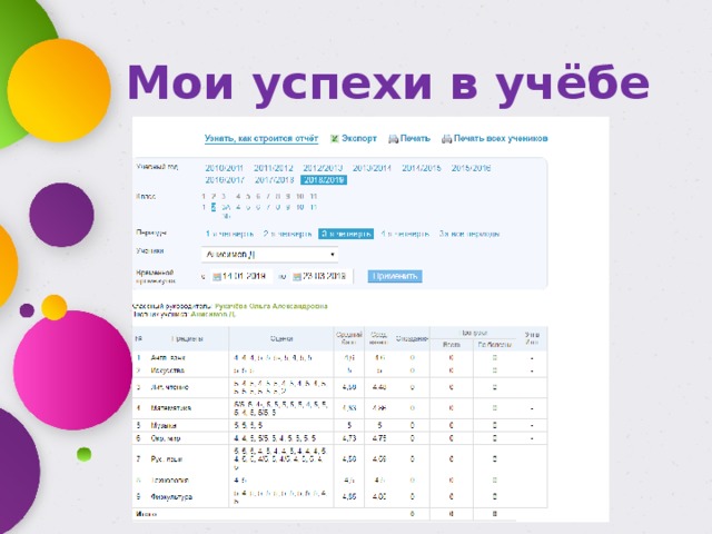 Мои успехи в учёбе 