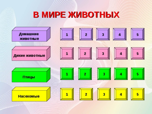 В МИРЕ ЖИВОТНЫХ Домашние животные 2 5 3 4 1 Дикие животные 1 2 3 4 5 Птицы 2 4 3 1 5 Насекомые 5 1 2 3 4 