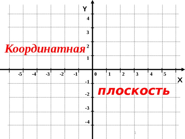 В бассейн проведены 2 трубы с помощью первой трубы бассейн можно наполнить за 12