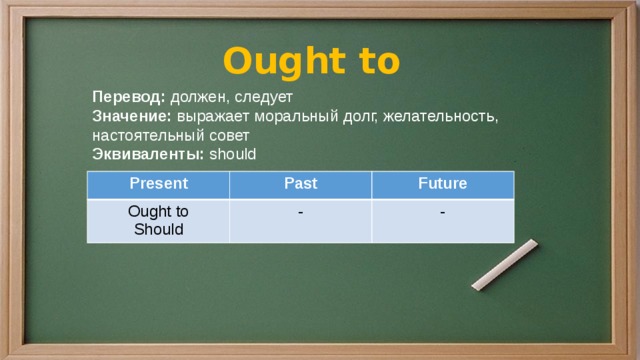 Ought to Перевод: должен, следует Значение: выражает моральный долг, желательность, настоятельный совет Эквиваленты: should Present Ought to Past Future Should - - 