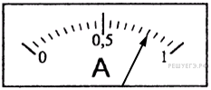 На рисунке 1 показана шкала амперметра