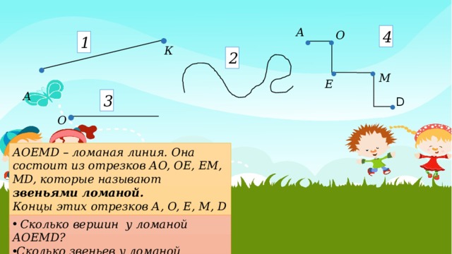 . . . А 4 О 1 К . 2 . . М Е . А . 3 D О АОEMD – ломаная линия. Она состоит из отрезков АO, OЕ, ЕM, MD, которые называют звеньями ломаной. Концы этих отрезков А, O, Е, M, D называют вершинами ломаной.  Сколько вершин у ломаной АОЕМD? Сколько звеньев у ломаной АОEMD? 