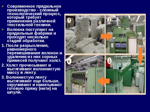 Современное прядильное производство - сложный технологический процесс, который требует применения различной текстильной техники. Волокна поступают на прядильные фабрики и проходят несколько стадий обработки. 1. После разрыхления, равномерного перемешивания волокон и удаления из них сорных примесей получают холст. 2. Холст прочесывают и вытягивают волокнистую массу в ленту. 3. Волокнистую ленту вытягивают еще больше, скручивают и наматывают готовую пряжу (нити) на шпули.   