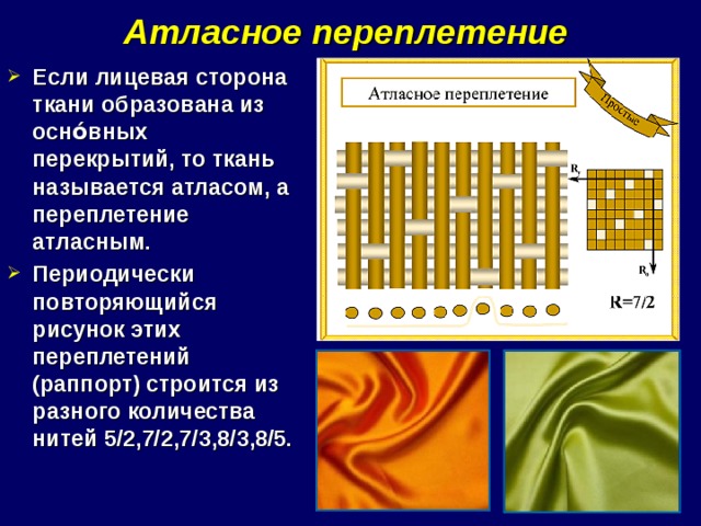 Атласное переплетение Если лицевая сторона ткани образована из осно́вных перекрытий, то ткань называется атласом, а переплетение атласным. Периодически повторяющийся рисунок этих переплетений (раппорт) строится из разного количества нитей 5/2,7/2,7/3,8/3,8/5.  