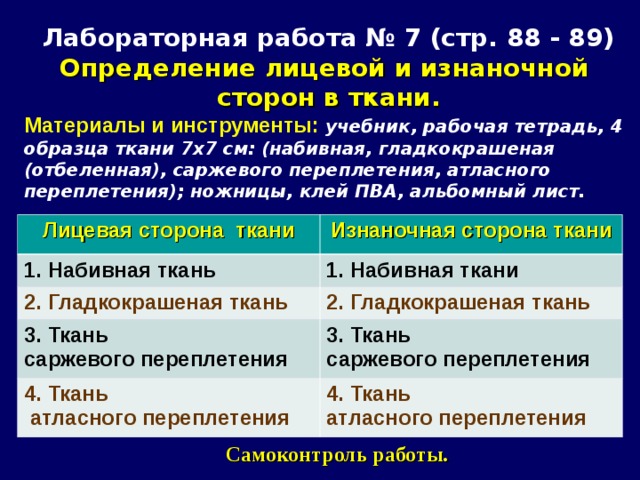 Лабораторная работа № 7 (стр. 88 - 89) Определение лицевой и изнаночной сторон в ткани. Материалы и инструменты: учебник, рабочая тетрадь, 4 образца ткани 7х7 см: (набивная, гладкокрашеная (отбеленная), саржевого переплетения, атласного переплетения); ножницы, клей ПВА, альбомный лист. Лицевая сторона ткани 1. Набивная ткань Изнаночная сторона ткани 2. Гладкокрашеная ткань 1. Набивная ткани 2. Гладкокрашеная ткань 3. Ткань саржевого переплетения 4. Ткань  атласного переплетения 3. Ткань саржевого переплетения 4. Ткань атласного переплетения Самоконтроль работы.  