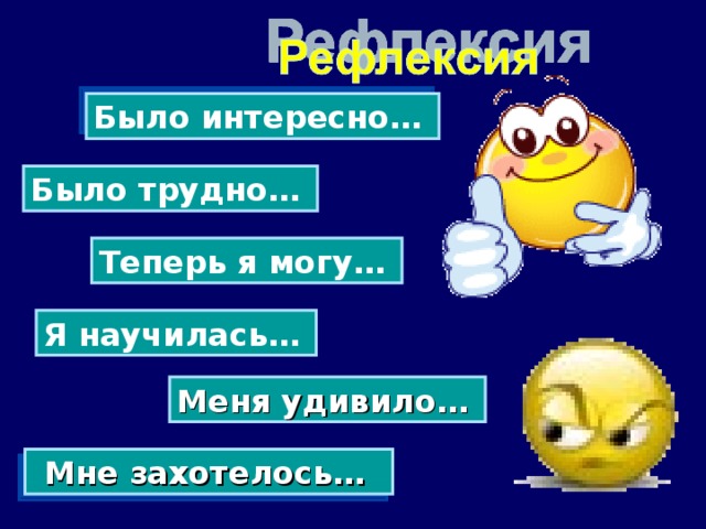 Было интересно… Было трудно… Теперь я могу… Я научилась…  Меня удивило… Мне захотелось…  