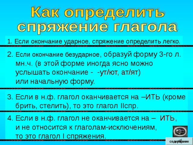 Нарисовать какой вид глагола