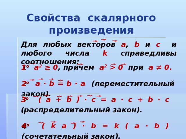 Скалярные векторы 9 класс