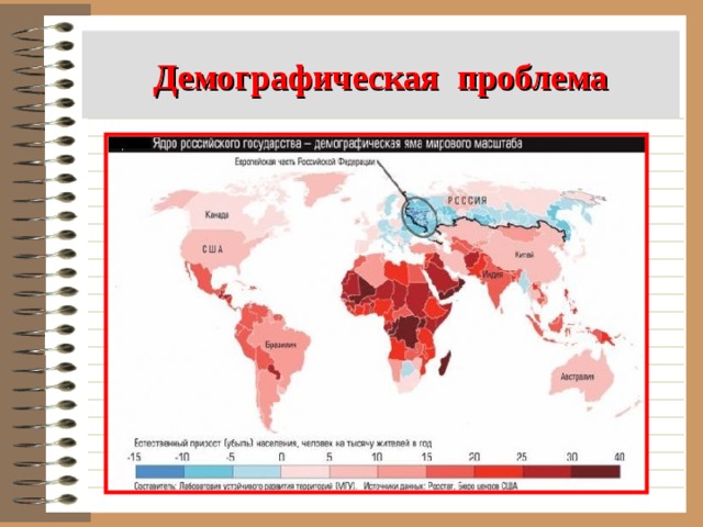 Демографическая проблема 