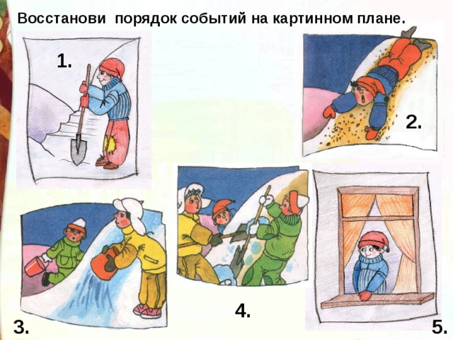 Восстанови порядок событий на картинном плане. 1. 2. 4. 3. 5. 
