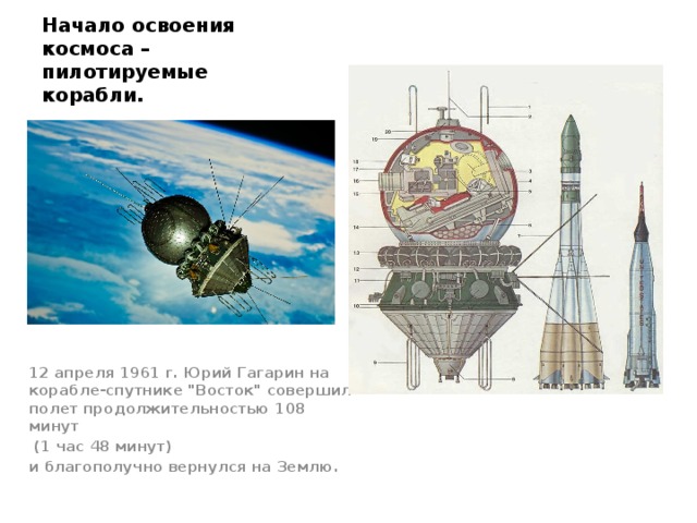 Начало освоения космоса – пилотируемые корабли. 12 апреля 1961 г. Юрий Гагарин на корабле-спутнике 