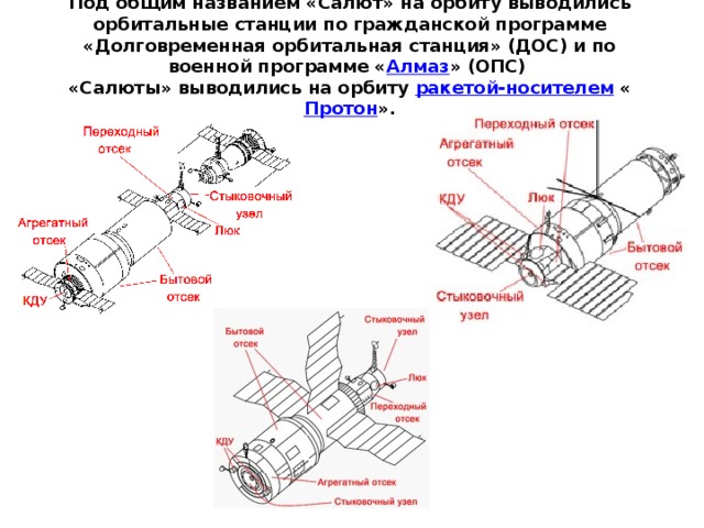 Под общим названием «Салют» на орбиту выводились орбитальные станции по гражданской программе «Долговременная орбитальная станция» (ДОС) и по военной программе « Алмаз » (ОПС)  «Салюты» выводились на орбиту  ракетой-носителем  « Протон ». 