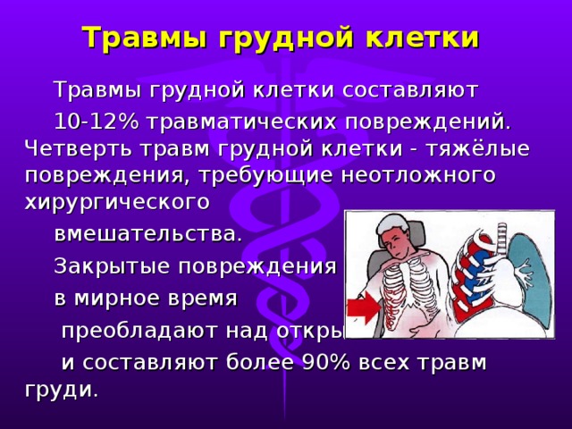 Травма груди презентация