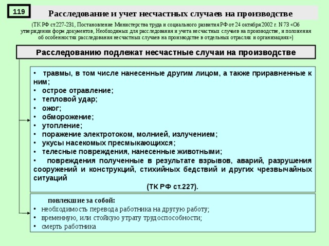 Какие несчастные случаи подлежат расследованию учету сдо