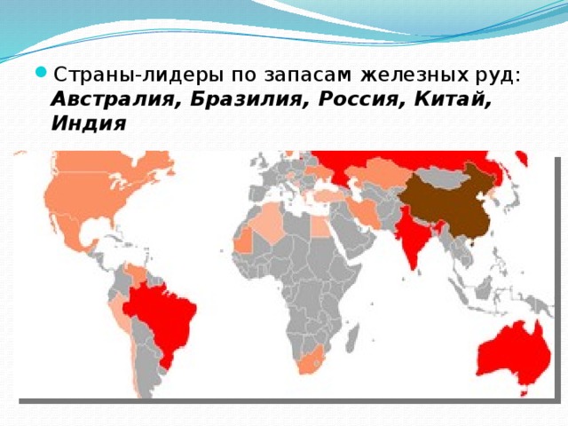 Страны лидеры по запасам железной руды. 3 Страны лидера по запасе воды.