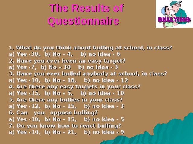  The Results of  Questionnaire 1. What do you think about bulling at school, in class? a) Yes -30, b) No – 4, b) no idea - 6 2. Have you ever been an easy target? a) Yes -7, b) No – 30 b) no idea - 3 3. Have you ever bulled anybody at school, in class? a) Yes - 10 , b) No – 18 , b) no idea - 12 4. Are there any easy targets in your class? a) Yes -15, b) No – 5, b) no idea - 10 5. Are there any bullies in your class? a) Yes -12, b) No – 15, b) no idea - 3 6. Can you  oppose bulling ? a) Yes -10, b) No – 15, b) no idea - 5 7. Do you know how to react bulling? a) Yes -1 0 , b) No – 21 , b) no idea - 9  