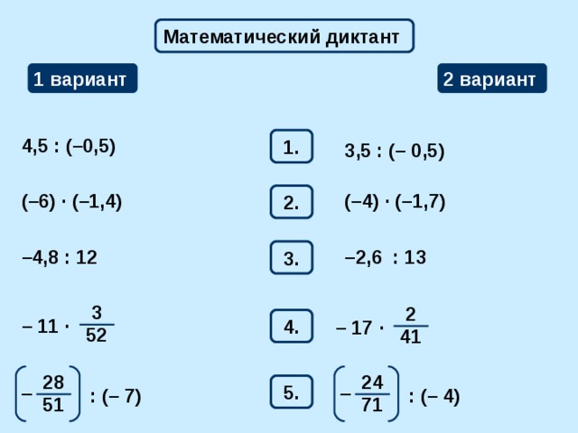 Математический диктант 1 вариант 2 вариант 4,5 : (–0,5) 1. 3,5 : (– 0,5) 2. ( –6) · (–1,4) (–4) · (–1,7) – 2,6 : 13 – 4,8 : 12 3. 3 2 4. – 11 · – 17 · 52 41 24 28 5. – – : (– 4) : (– 7) 71 51 