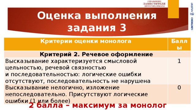 Оценка выполнения  задания 3 Критерии оценки монолога Баллы Критерий 2. Речевое оформление  Высказывание характеризуется смысловой цельностью, речевой связностью  и последовательностью: логические ошибки отсутствуют, последовательность не нарушена 1 Высказывание нелогично, изложение непоследовательно. Присутствуют логические ошибки (1 или более) 0 2 балла – максимум за монолог 