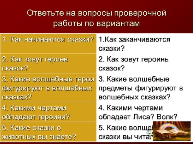 Что является предметом этнопедагогики. Смотреть фото Что является предметом этнопедагогики. Смотреть картинку Что является предметом этнопедагогики. Картинка про Что является предметом этнопедагогики. Фото Что является предметом этнопедагогики