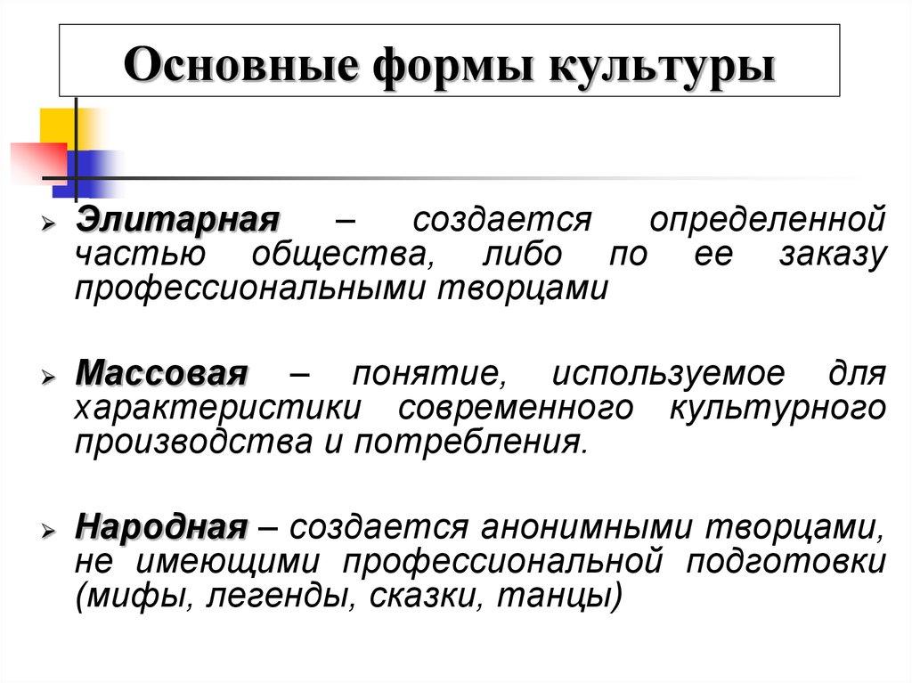 Элитарная культура обществознание презентация