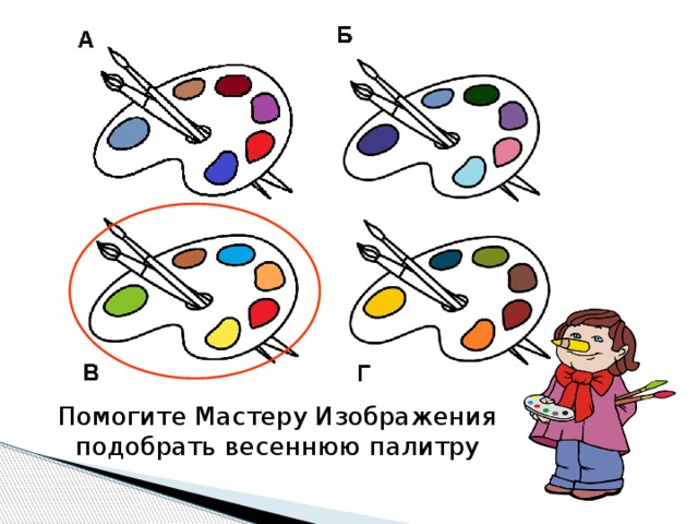 Мастер изображения учит видеть. Урок изо 1 класс презентация. Проведение урока изо 1 класс. Украшения урок изо 1 класс. Презентация урок изо 1 кл украшения.