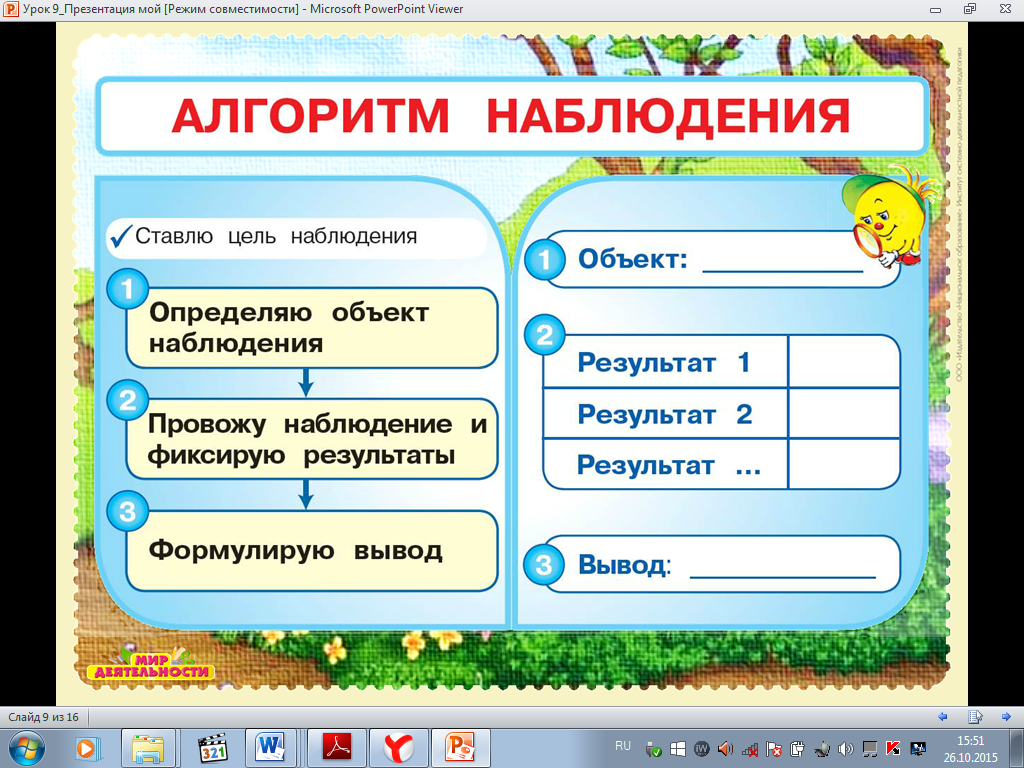 Алгоритм наблюдения. Презентация алгоритм наблюдения. Объекты для наблюдения в начальной школе. Проведи наблюдение.