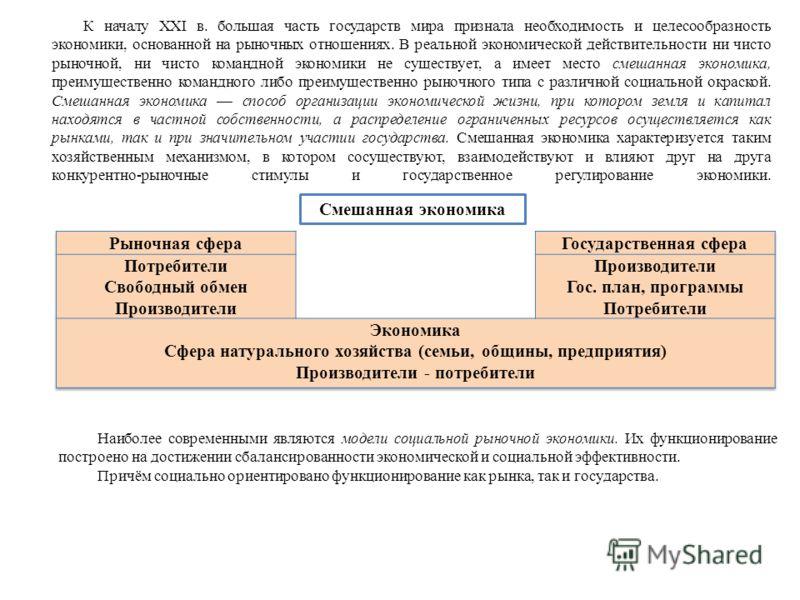 Типы экономических систем картинки