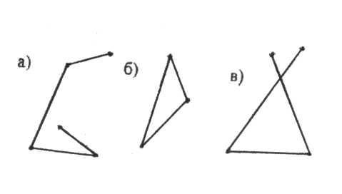 Тест по геометрии 9 класс окружность и многоугольник