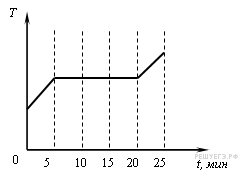     -2023 1  CHEMEGERU