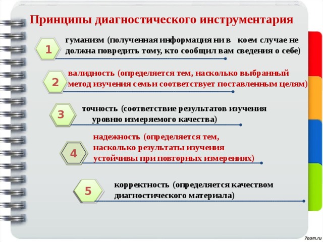 Диагностическим инструментарием при выполнении исследовательского проекта являются