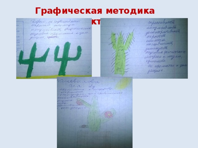 Анализ рисунка кактус по психологии ребенка