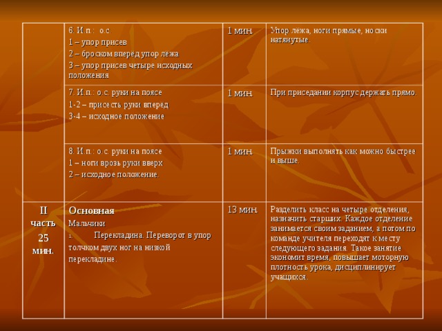 6. И.п.: о.с. 1 – упор присев 2 – броском вперёд упор лёжа 3 – упор присев четыре исходных положения 1 мин. 7. И.п.: о.с. руки на поясе 1-2 – присесть руки вперёд 3-4 – исходное положение Упор лёжа, ноги прямые, носки натянутые. 1 мин. 8. И.п.: о.с. руки на поясе 1 – ноги врозь руки вверх 2 – исходное положение. II часть 25 мин. При приседании корпус держать прямо. 1 мин. Основная Мальчики Прыжки выполнять как можно быстрее и выше. Перекладина. Переворот в упор 13 мин. толчком двух ног на низкой перекладине. Разделить класс на четыре отделения, назначить старших. Каждое отделение занимается своим заданием, а потом по команде учителя переходят к месту следующего задания. Такое занятие экономит время, повышает моторную плотность урока, дисциплинирует учащихся. 