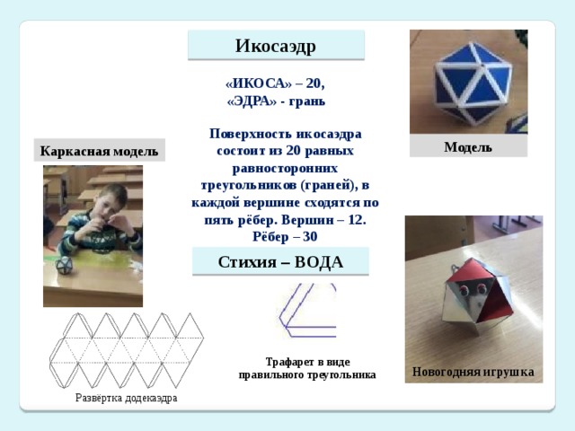 Икосаэдр «ИКОСА» – 20, «ЭДРА» - грань Поверхность икосаэдра состоит из 20 равных равносторонних треугольников (граней), в каждой вершине сходятся по пять рёбер. Вершин – 12. Рёбер – 30 Модель Каркасная модель Стихия – ВОДА Трафарет в виде правильного треугольника Новогодняя игрушка Развёртка додекаэдра