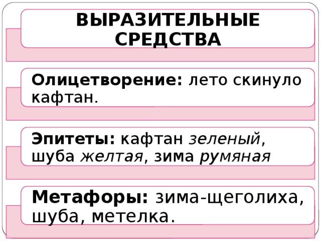 Скинула кафтан зеленый