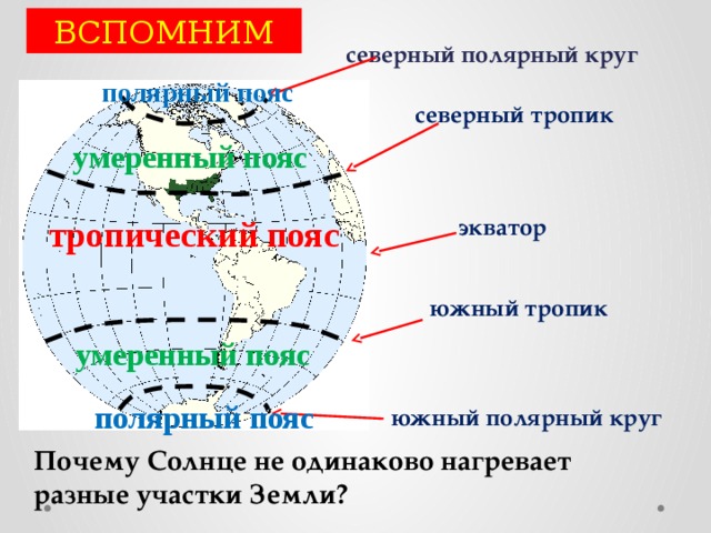 Климатические пояса северного полюса к экватору земли