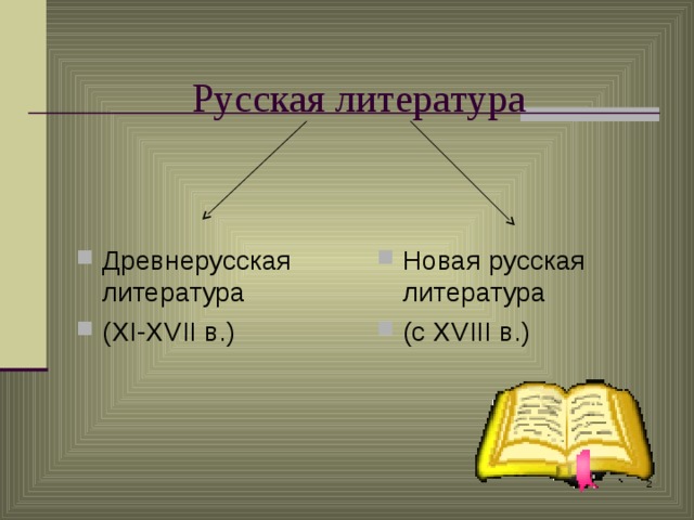 Русская литература Древнерусская литература ( XI-XVII в.) Новая русская литература (с XVIII в.)  