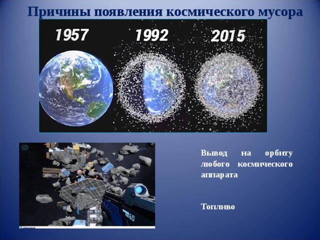 Презентация на тему космический мусор