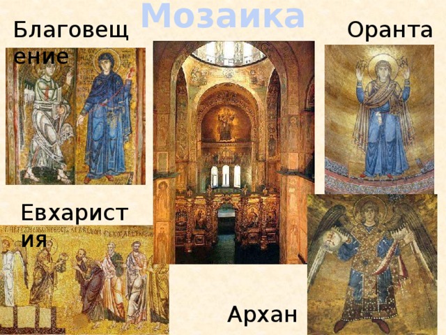Мозаика Благовещение Оранта Евхаристия Архангел 