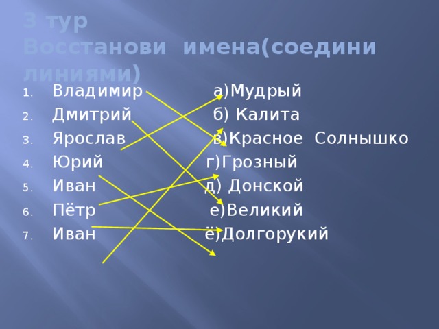 3 тур  Восстанови имена(соедини линиями) Владимир а)Мудрый Дмитрий б) Калита Ярослав в)Красное Солнышко Юрий г)Грозный Иван д) Донской Пётр е)Великий Иван ё)Долгорукий 