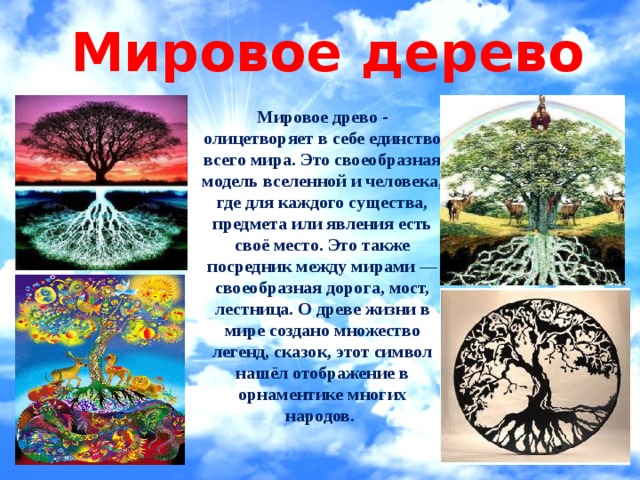 Дерева мир как выглядит