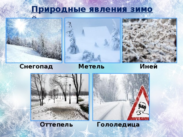 Явления природы зимой 2 класс. Зимние природные явления. Зимние явления в природе старшая группа. Зимние явления природы для дошкольников. Зимние природные явления для дошкольников.