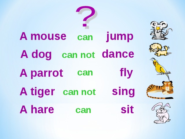 jump A mouse can dance A dog can not fly A parrot can sing A tiger can not sit A hare can 