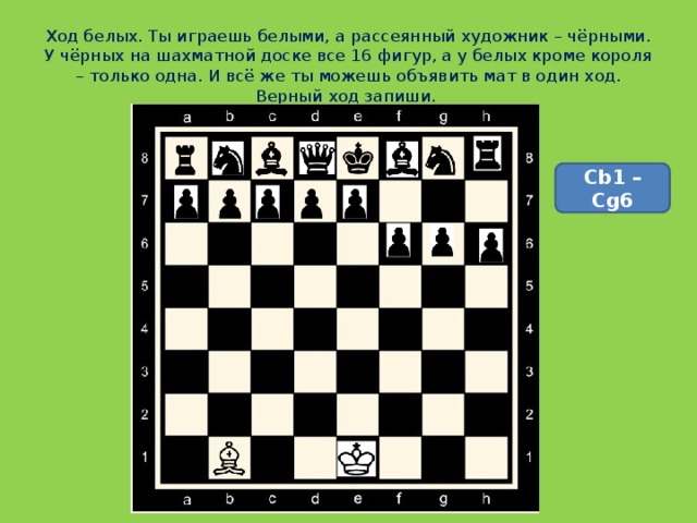 На шахматной доске осталось 5 белых фигур. Задача на шахматной доске осталось 5 белых фигур а черных на 4 больше. Черно-белая хода. Задачи на линейный мат 1 ход одна фигура у чёрных и три фигуры у белых. Белые начинают и объявляют мат в два хода рассеянный художник.