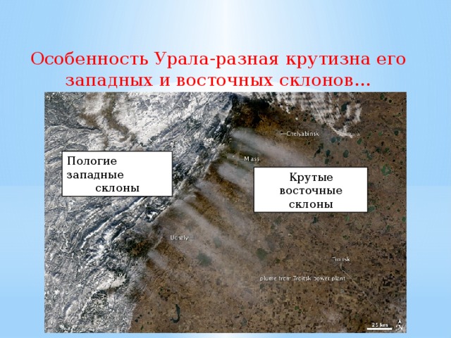 Особенность Урала-разная крутизна его западных и восточных склонов… Пологие западные склоны Крутые восточные склоны 