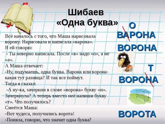 Шибаев «Одна буква» О ВАРОНА Всё началось с того, что Маша нарисовала ворону. Нарисовала и написала «варона». Я ей говорю:  - Ты неверно написала. После «в» надо «о», а не «а». А Маша отвечает: -Ну, подумаешь, одна буква. Варона или ворона-какая тут разница? И так все поймут. Тогда я сказал:  -А ну-ка, зачеркни в слове «ворона» букву «н». Зачеркнула? А теперь вместо неё напиши букву «т». Что получилось? Смеётся Маша: -Вот чудеса, получились ворота! -Поняла, говорю, что значит одна буква? ВОРОНА Т ВОРОНА ВОРОТА  