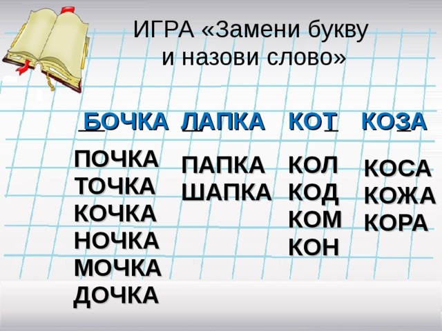 ИГРА «Замени букву и назови слово» БОЧКА ЛАПКА КОТ КОЗА ПОЧКА ТОЧКА  КОЧКА  НОЧКА  МОЧКА  ДОЧКА ПАПКА  ШАПКА КОЛ КОД  КОМ  КОН КОСА  КОЖА  КОРА 