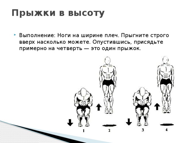 Прыжки в высоту   Выполнение: Ноги на ширине плеч. Прыгните строго вверх насколько можете. Опустившись, присядьте примерно на четверть — это один прыжок. 